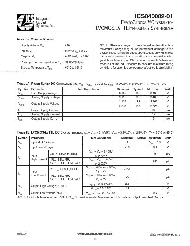 ICS840002-01