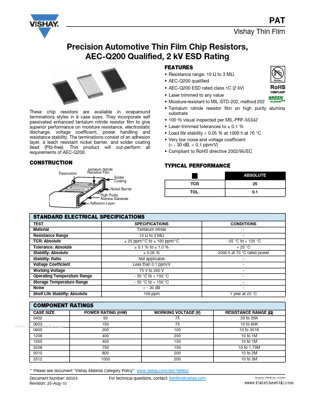 AEC-Q200