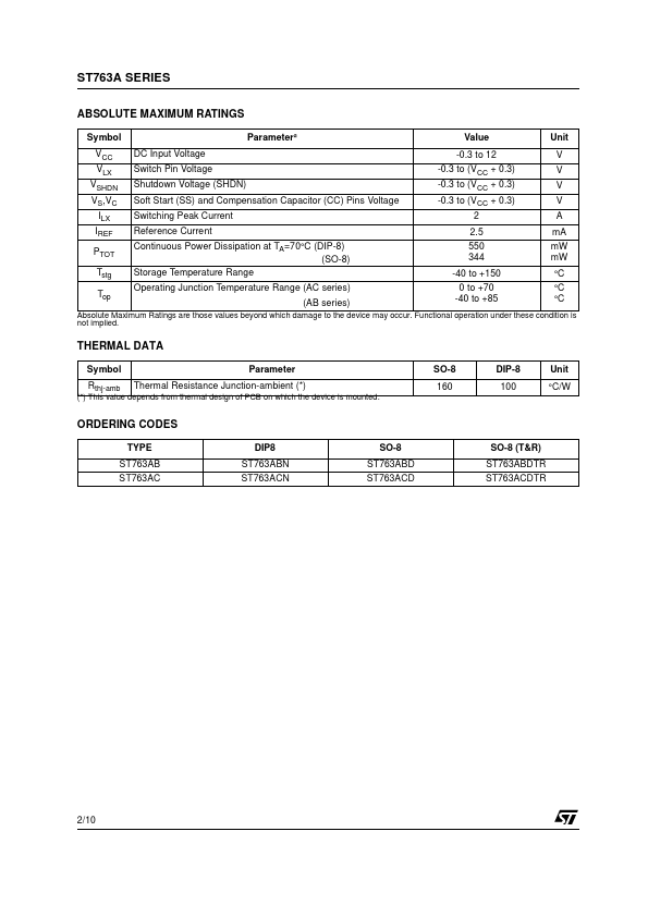 ST763AC