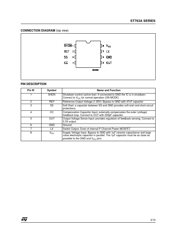 ST763AC