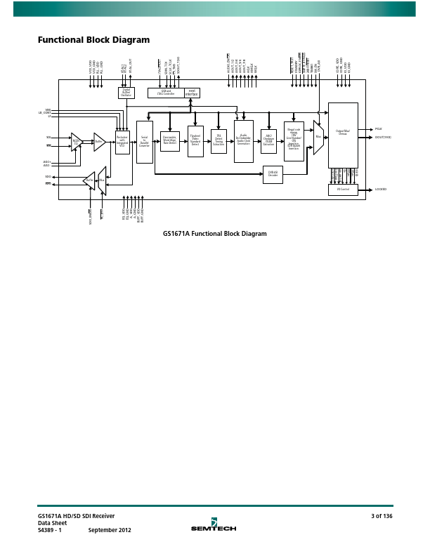 GS1671A