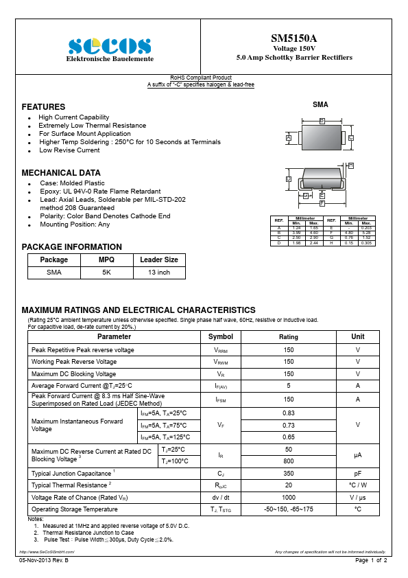 SM5150A