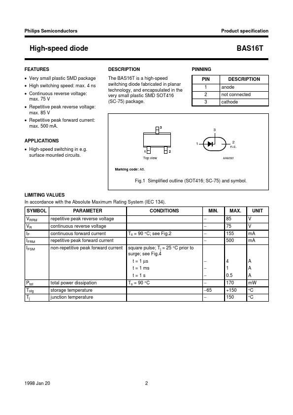 BAS16T