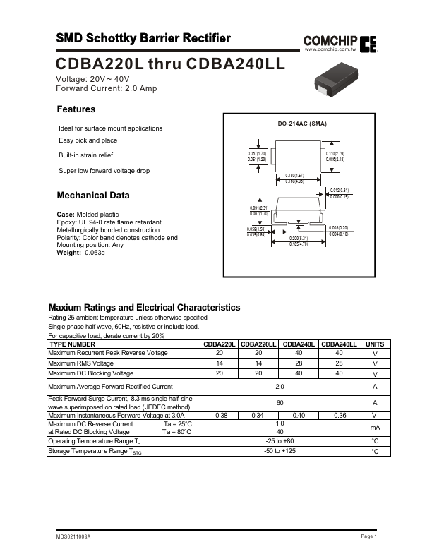 CDBA220LL