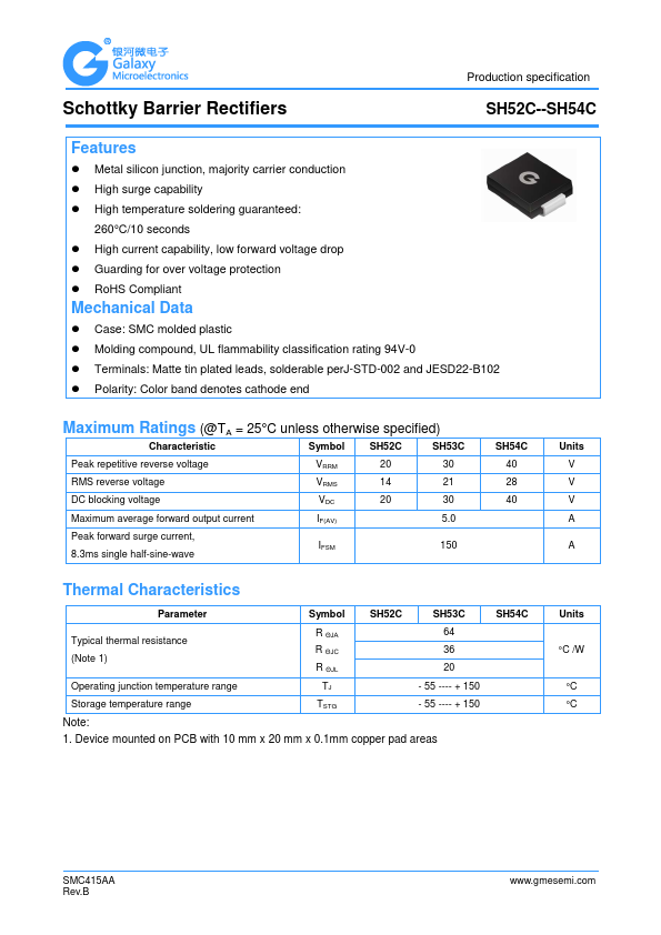 SH52C