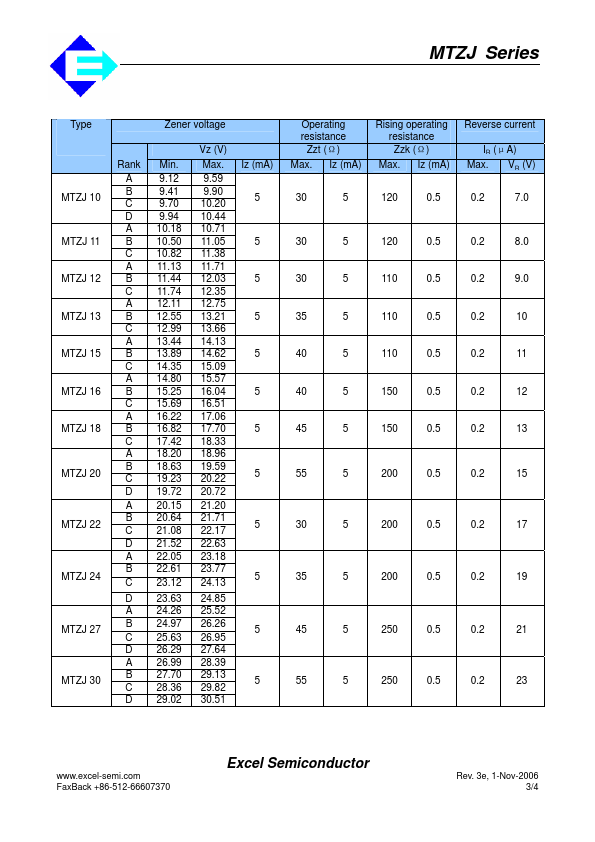 MTZJ4.3