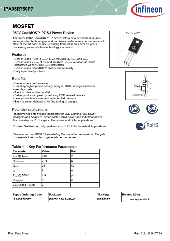 IPA95R750P7