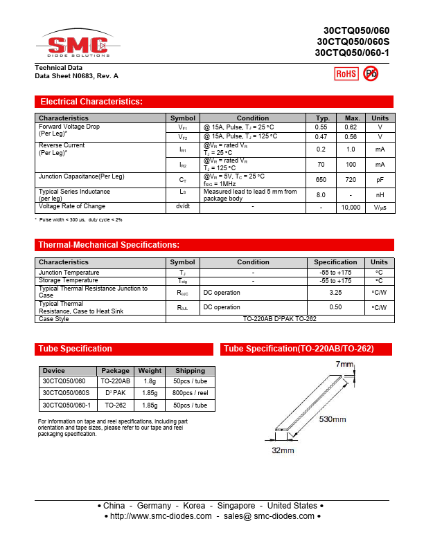 30CTQ050-1