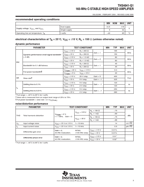 THS4041-Q1