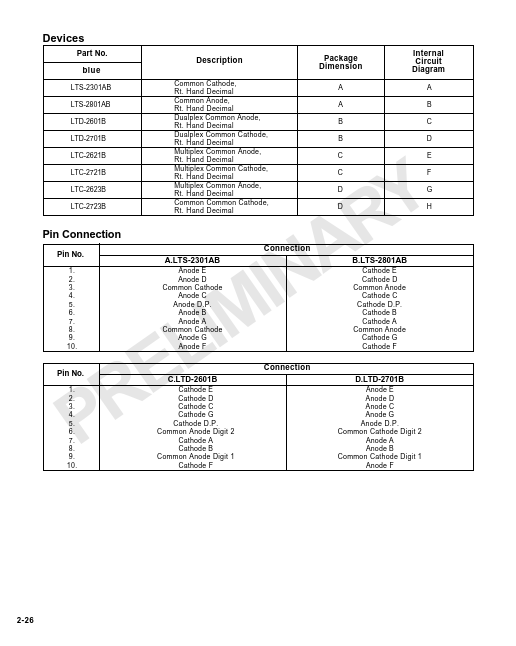 LTC-2721B