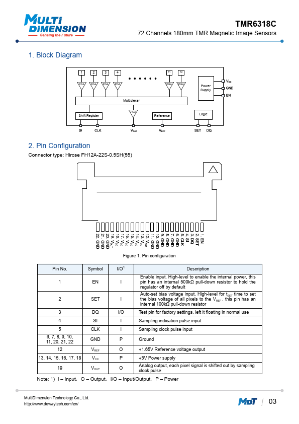 TMR6318C