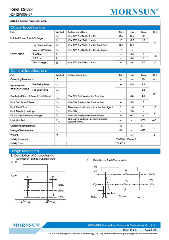 QP12W08S-37