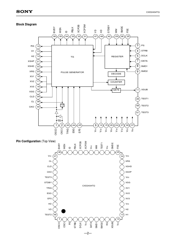 CXD2434TQ