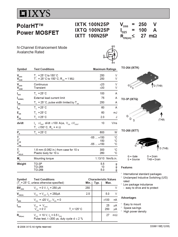 IXTQ100N25P