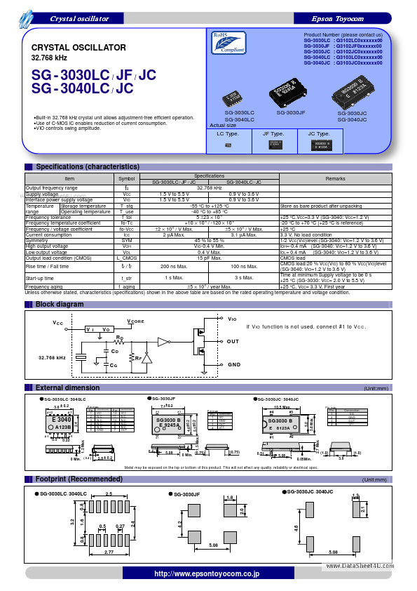 SG3030J