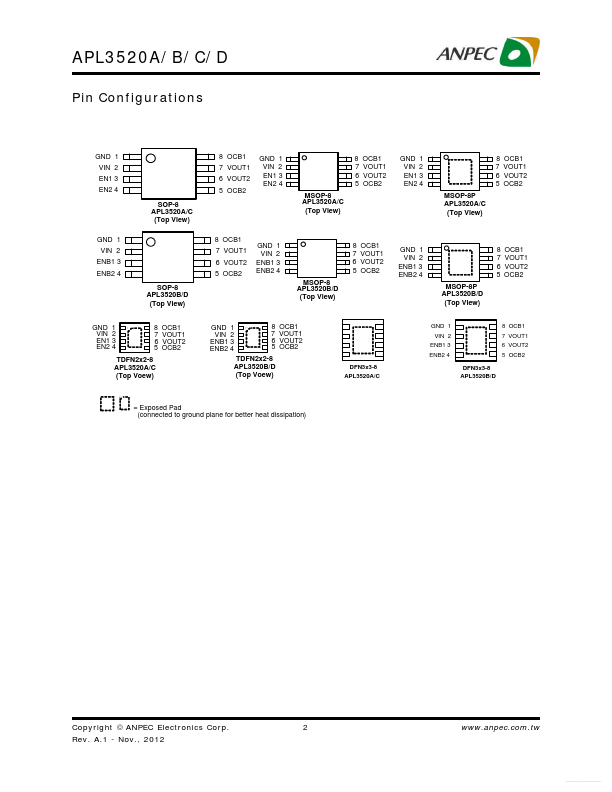 APL3520B