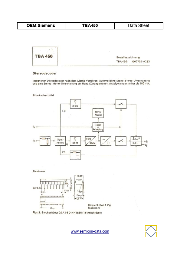 TBA450