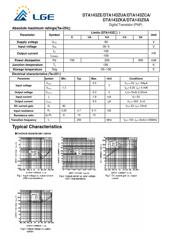 DTA143ZCA