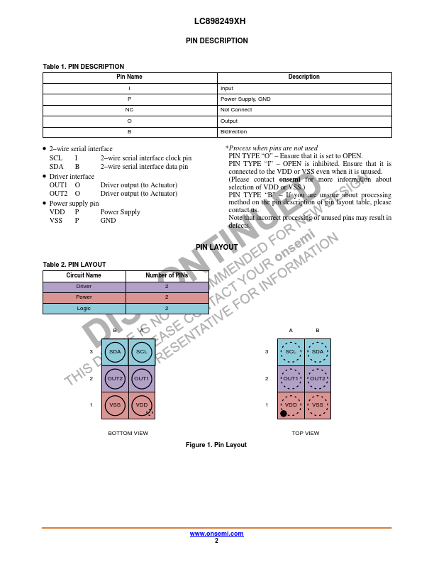 LC898249XH