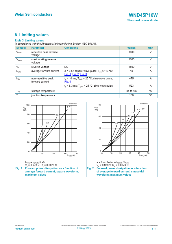 WND45P16W