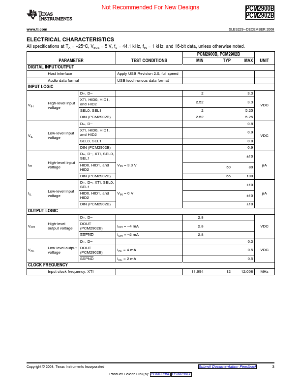 PCM2902B