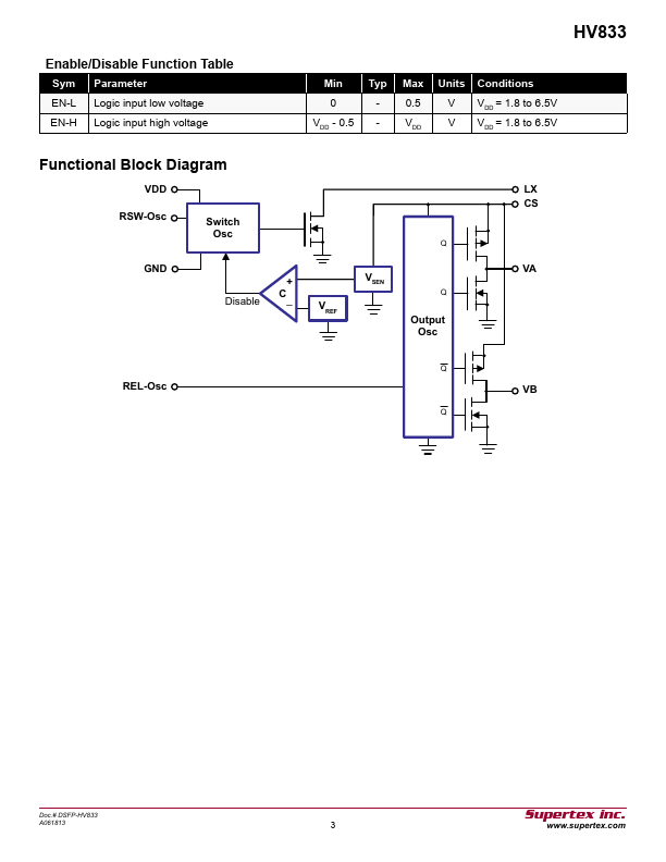 HV833