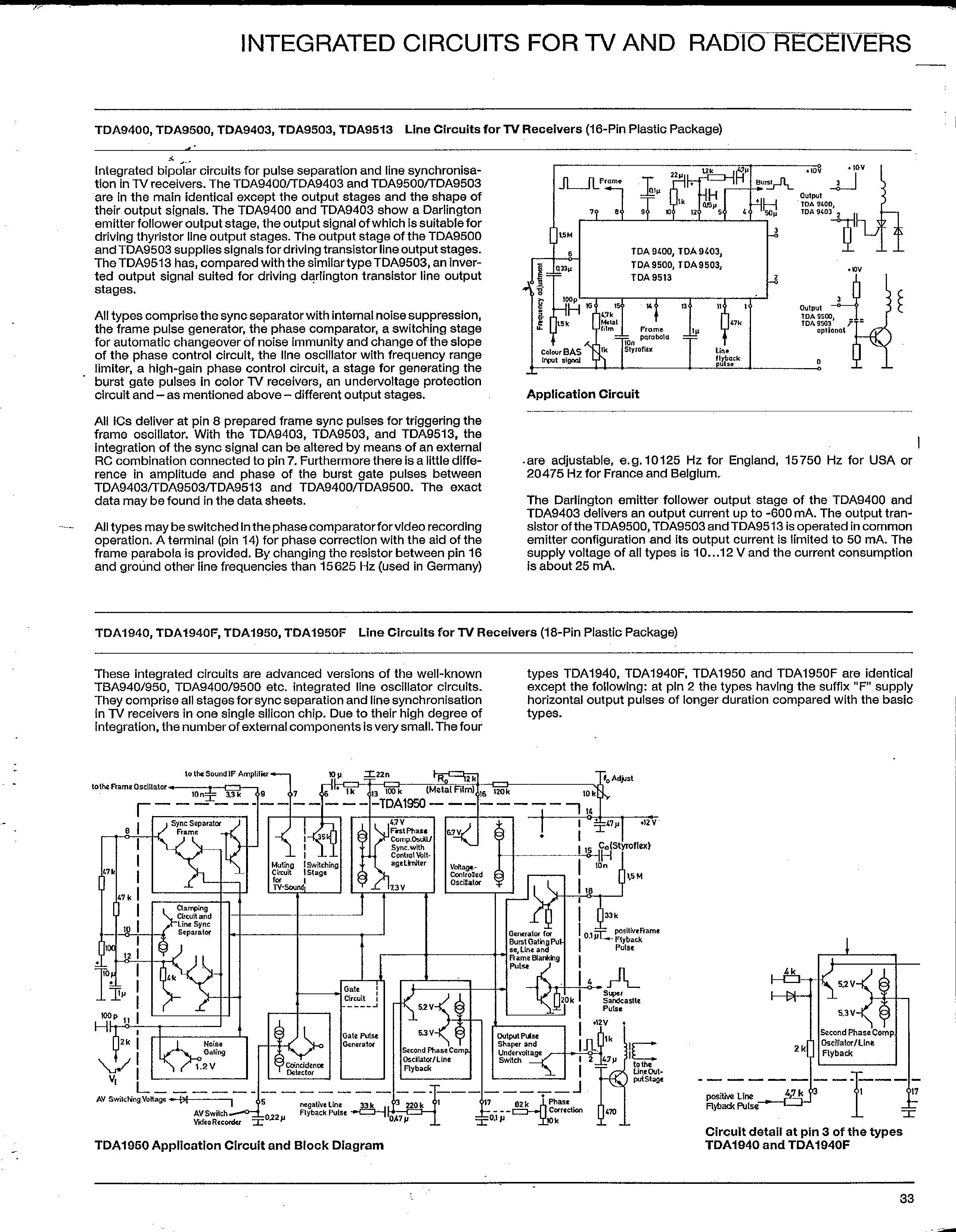 TDA9500