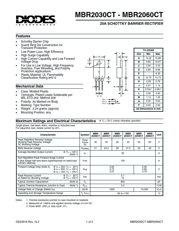 MBR2040CT