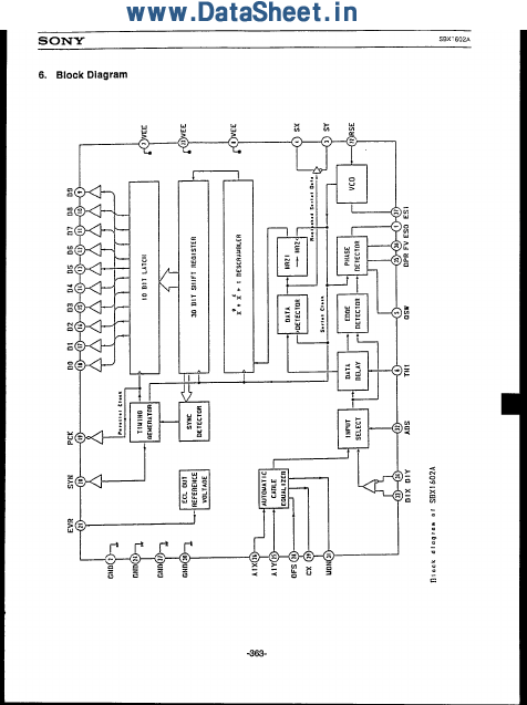 SBX1602A