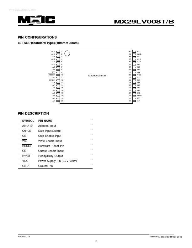 29LV008BTC