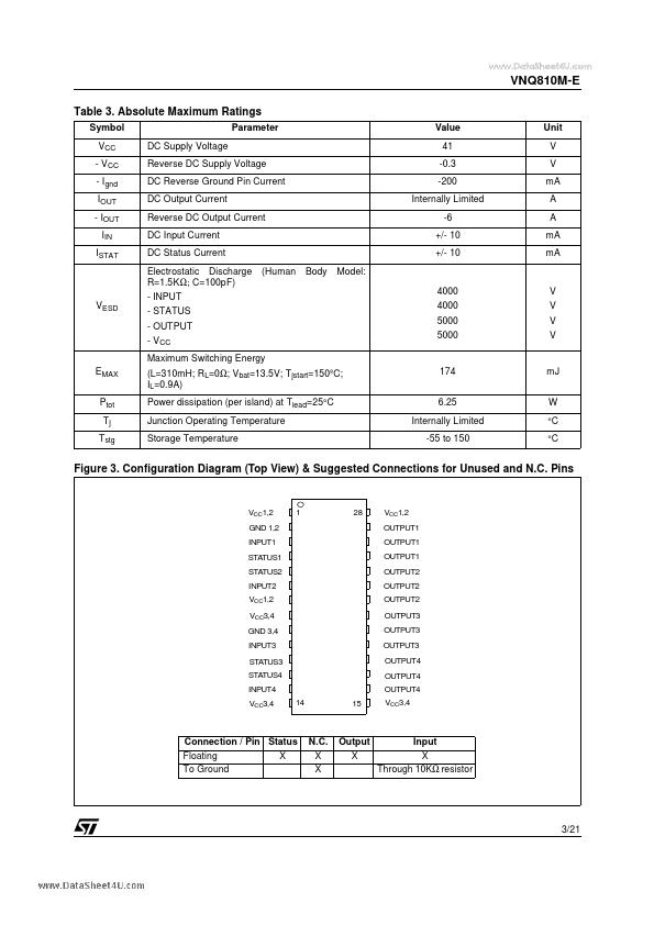 VNQ810M-E