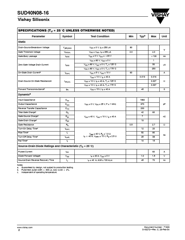 SUD40N08-16