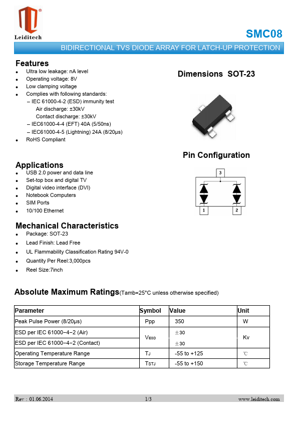 SMC08