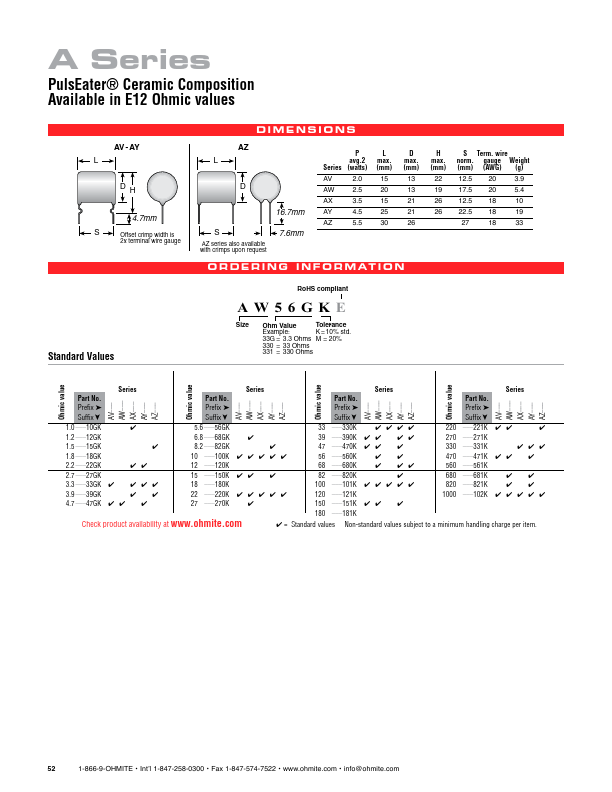 AX220K