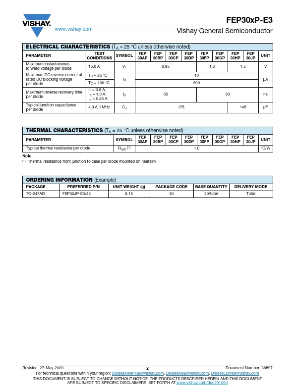 FEP30GP-E3