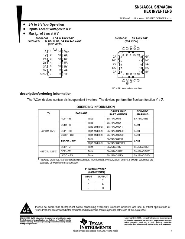 SNJ54AC04W