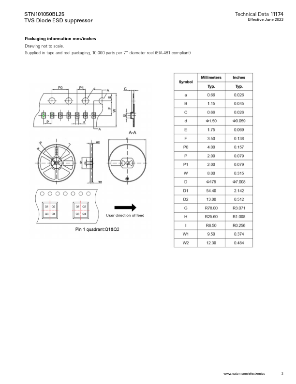 STN101050BL25