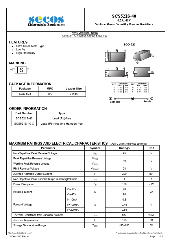 SCS521S-40