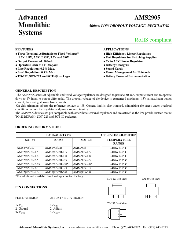 AMS2905