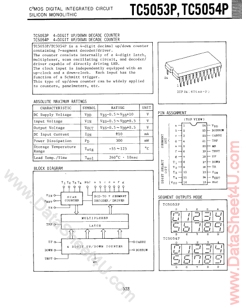 TC5053P