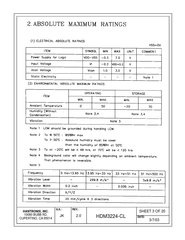 HDMs3224-cl