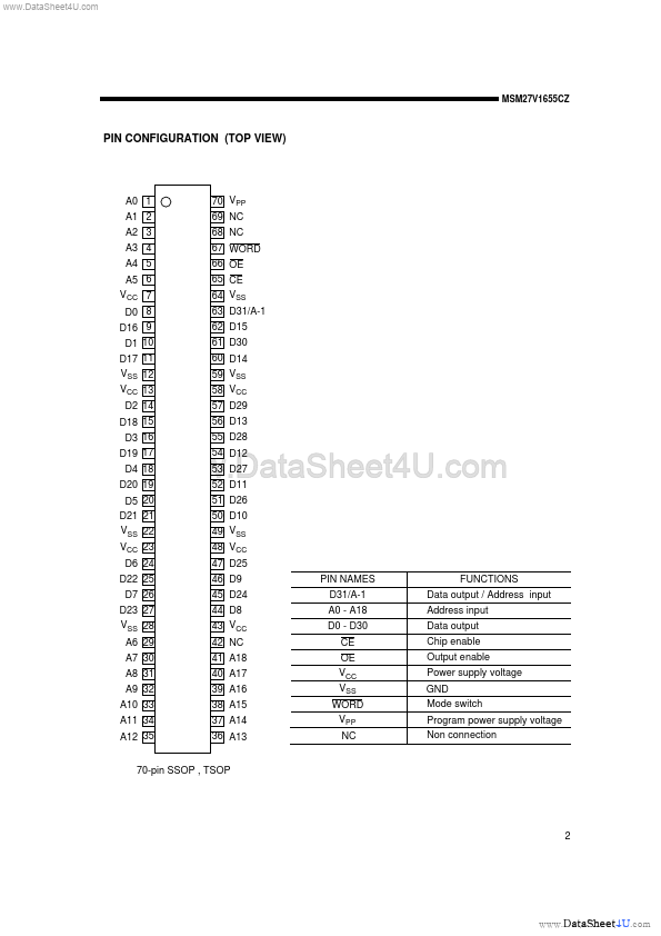 MSM27V1655CZ