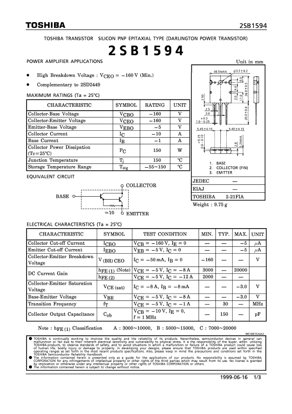 2SB1594