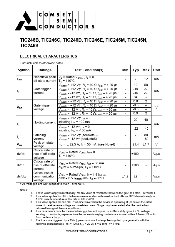 TIC246D