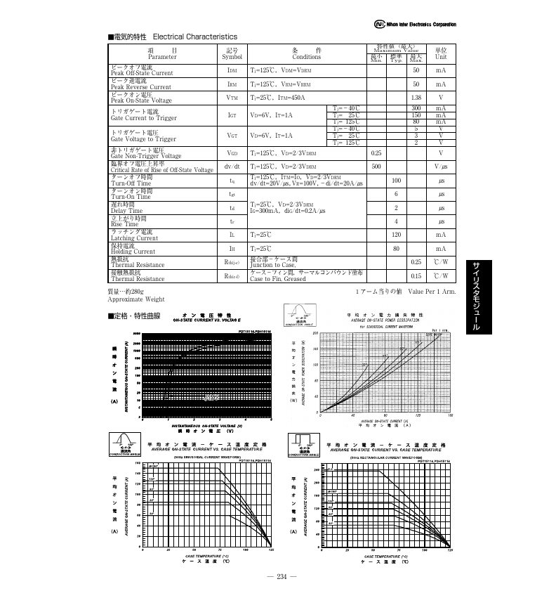 PDH15116