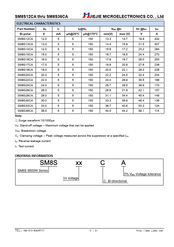 SM8S22CA