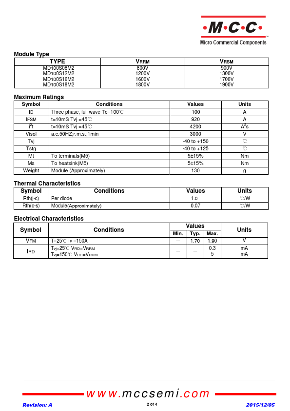 MD100S08M2