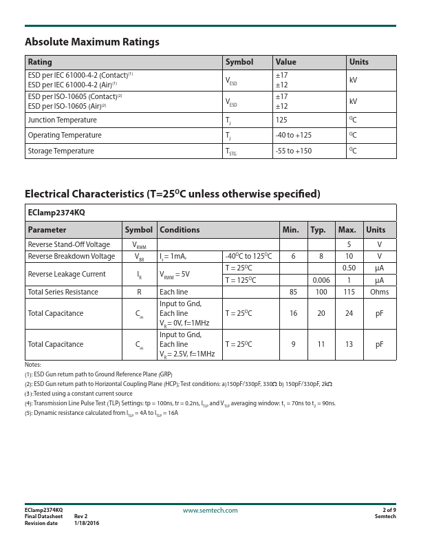 EClamp2374KQ