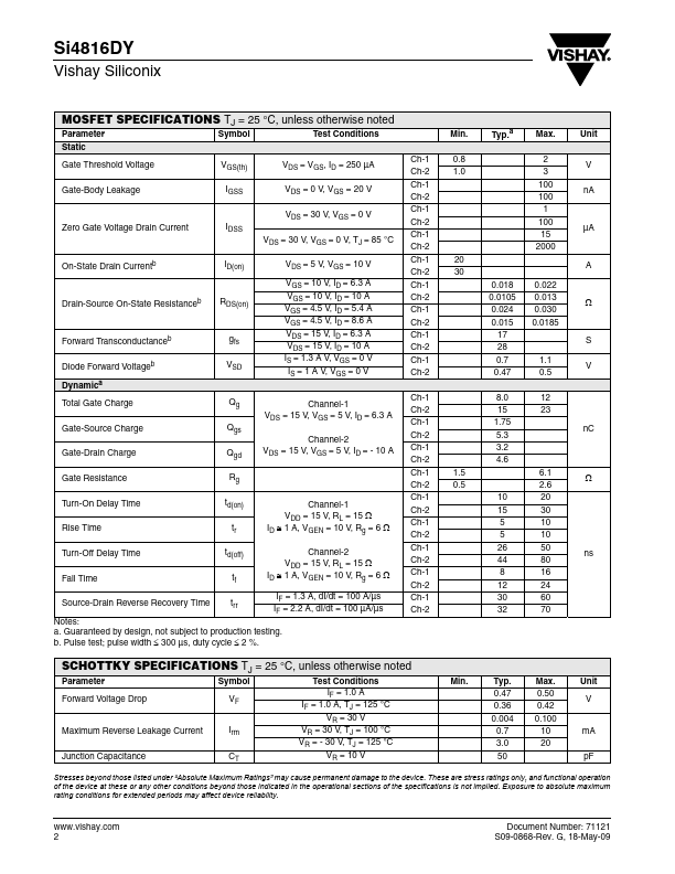 SI4816DY