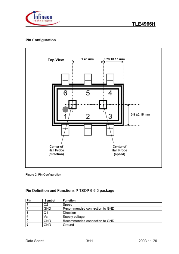 TLE4966H